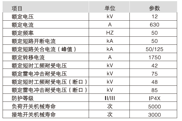 HXGN15-12型單元式交流金屬封閉環(huán)網(wǎng)開(kāi)關(guān)設(shè)備執(zhí)行標(biāo)準(zhǔn)