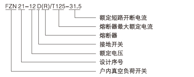 FZN21-12D戶(hù)內(nèi)真空負(fù)荷開(kāi)關(guān)-熔斷器組合電器型號(hào)含義